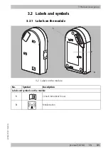 Preview for 31 page of Weinmann Prisma2Cloud WM 100 MW Instructions For Use Manual