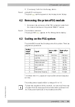 Предварительный просмотр 31 страницы Weinmann prismaPSG WM 100 MP Instructions For Use Manual