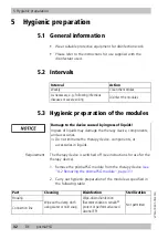 Предварительный просмотр 32 страницы Weinmann prismaPSG WM 100 MP Instructions For Use Manual