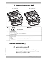 Предварительный просмотр 5 страницы Weinmann RESCUE PACK Device Description And Instructions For Use