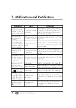 Preview for 36 page of Weinmann SOMNOsmart 2 Description And Instructions For Use