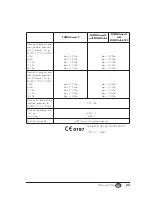 Preview for 45 page of Weinmann SOMNOsmart 2 Description And Instructions For Use