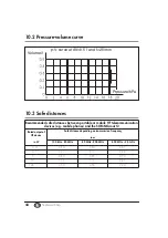 Preview for 46 page of Weinmann SOMNOsmart 2 Description And Instructions For Use