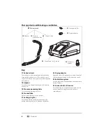 Preview for 6 page of Weinmann VENTIlogic LS Instructions For Use Manual