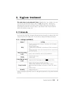 Preview for 67 page of Weinmann VENTIlogic LS Instructions For Use Manual