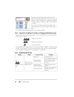 Preview for 84 page of Weinmann VENTIlogic LS Instructions For Use Manual