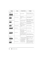 Preview for 90 page of Weinmann VENTIlogic LS Instructions For Use Manual