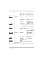 Preview for 92 page of Weinmann VENTIlogic LS Instructions For Use Manual