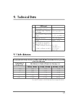 Preview for 19 page of Weinmann VENTIsupport Description And Operating Instruction