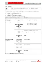 Предварительный просмотр 8 страницы weinor BiLine Combio-868 MLED Assembly And Installation Instructions Manual