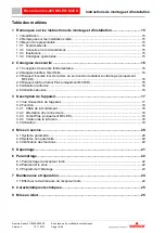 Предварительный просмотр 15 страницы weinor BiLine Combio-868 MLED Assembly And Installation Instructions Manual