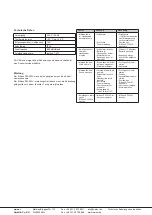 Preview for 4 page of weinor BiSens SW-230V Original Installation Manual