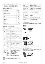 Предварительный просмотр 12 страницы weinor BiSens SWR-230V Installation Instructions Manual