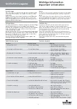 Preview for 7 page of weinor Großschirm Lugano Series Maintenance Instructions And Directions For Use