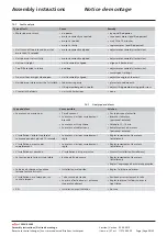 Preview for 20 page of weinor I 2000 Assembly Instructions Manual