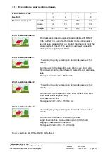 Preview for 5 page of weinor Opal Design II LED Maintenance Instructions And Directions For Use