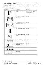 Preview for 11 page of weinor Terrazza Originale Instructions For Assembly