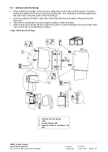 Preview for 47 page of weinor Terrazza Originale Instructions For Assembly