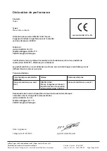 Предварительный просмотр 25 страницы weinor Topas Assembly Instructions Manual