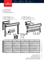 Preview for 16 page of weinor VertiTex II Maintenance Instructions And Directions For Use