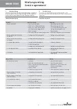 Предварительный просмотр 11 страницы weinor WGM 1030 Service Agreement