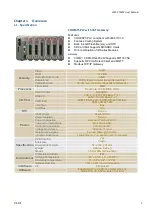 Preview for 4 page of weintek cMT CTRL01 User Manual