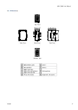 Preview for 5 page of weintek cMT CTRL01 User Manual