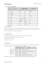 Предварительный просмотр 5 страницы weintek cMT-FHDX User Manual