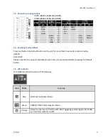 Предварительный просмотр 6 страницы weintek CMT G03 Series User Manual