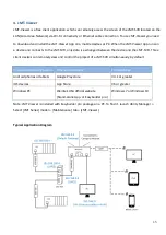 Preview for 15 page of weintek cMT-SVR-100 User Manual