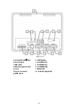 Предварительный просмотр 19 страницы weintek EasyView MT-608S User Manual