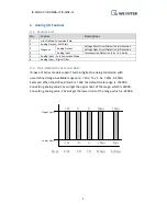 Предварительный просмотр 11 страницы weintek iR-AI04-VI User Manual