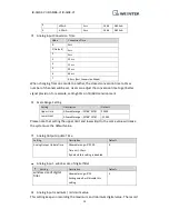 Предварительный просмотр 17 страницы weintek iR-AI04-VI User Manual