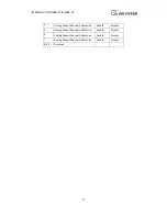 Предварительный просмотр 19 страницы weintek iR-AI04-VI User Manual