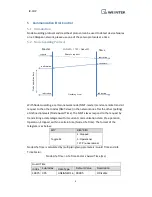 Предварительный просмотр 8 страницы weintek iR-COP User Manual