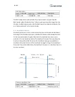 Предварительный просмотр 9 страницы weintek iR-COP User Manual