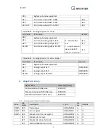 Предварительный просмотр 11 страницы weintek iR-COP User Manual