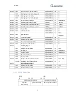 Предварительный просмотр 12 страницы weintek iR-COP User Manual