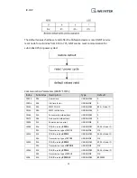 Предварительный просмотр 17 страницы weintek iR-COP User Manual