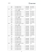 Предварительный просмотр 19 страницы weintek iR-COP User Manual