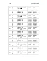 Предварительный просмотр 20 страницы weintek iR-COP User Manual