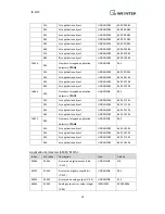 Предварительный просмотр 21 страницы weintek iR-COP User Manual