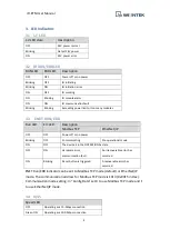 Preview for 6 page of weintek iR-ETN User Manual