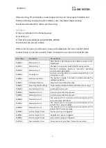 Preview for 9 page of weintek iR-PU01-P User Manual