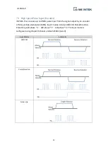 Preview for 16 page of weintek iR-PU01-P User Manual