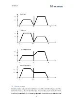 Preview for 18 page of weintek iR-PU01-P User Manual