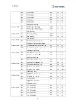 Preview for 23 page of weintek iR-PU01-P User Manual