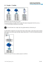 Preview for 4 page of Weinzierl 5188 Operation And Installation Manual