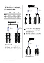 Preview for 2 page of Weinzierl 5249 Operation And Installation Manual