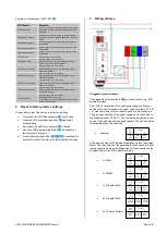 Preview for 2 page of Weinzierl KNX IO 534 (4D) Operation And Installation Manual